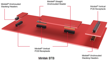 Amphenol FCI Minitek® 2.00mm节省空间的连接器